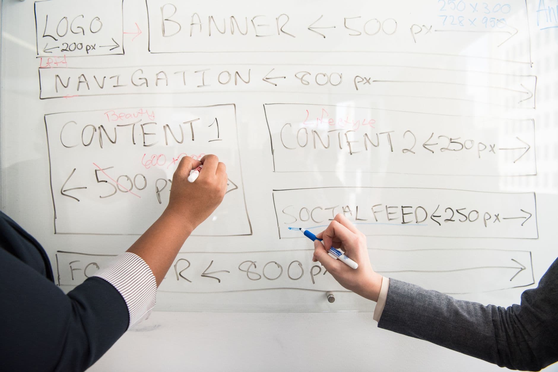 Cách lập content plan cho fanpage hiệu quả, không cạn ý
